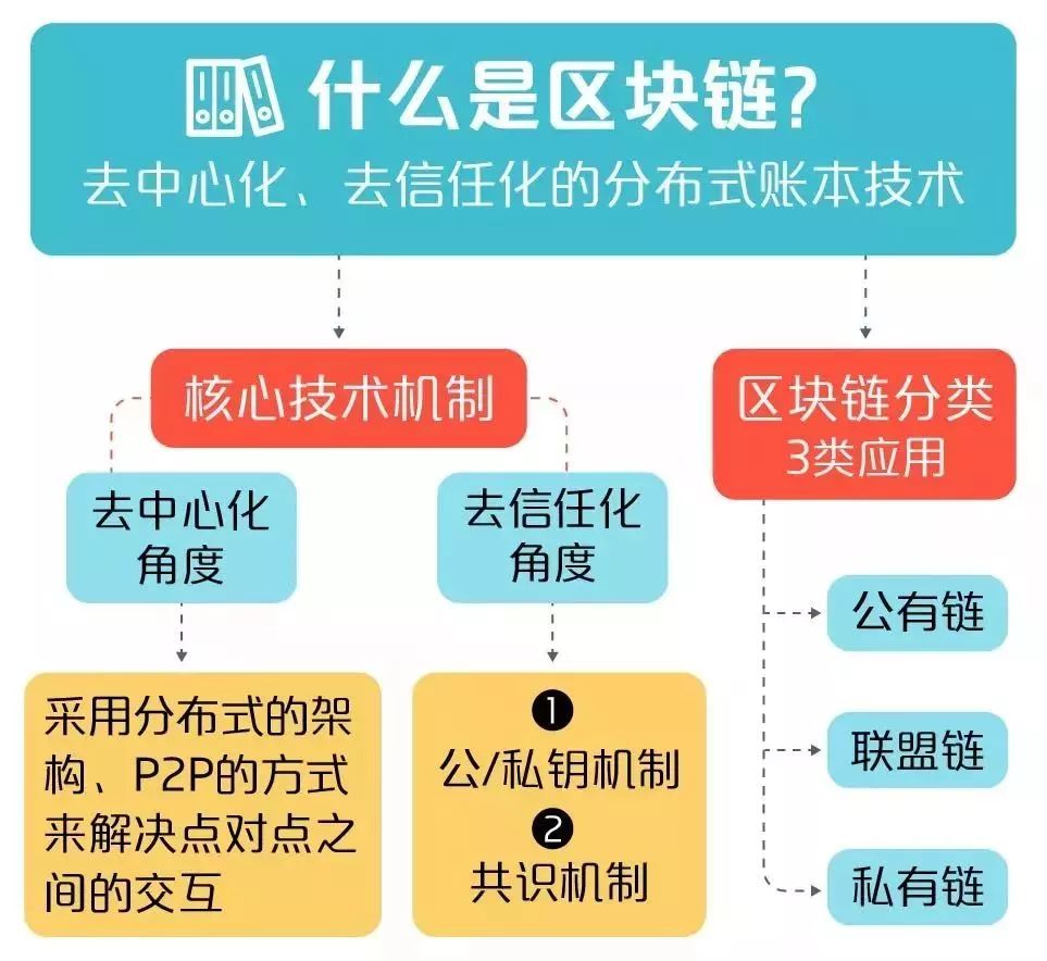 尊龙凯时人生就是搏!官网WPS中如何设置页边